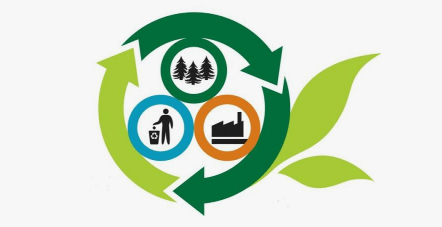 Цифровизация учета отходов