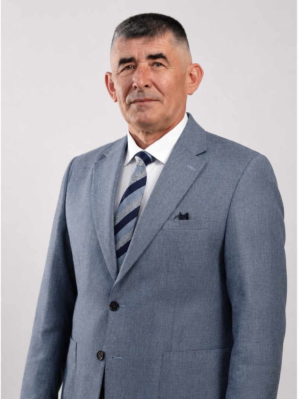 Кикоть Дмитрий Александрович