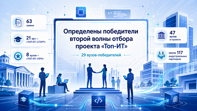 Определены победители 2-й волны конкурсного отбора в проекте «Топ-ИТ»